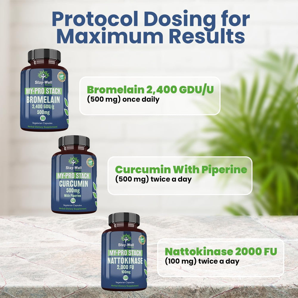 Stay-Well Naturals Natto-derived nattokinase image emphasizes heart health and protein breakdown.