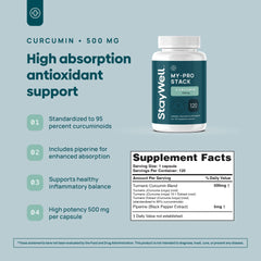 Stay-Well Naturals curcumin capsules presented for an antioxidant-focused routine.