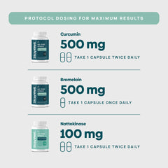 Stay-Well Naturals dosage chart illustrating the 2-2-1 daily regimen.
