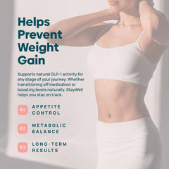 Stay-Well Naturals Garcinia Cambogia fruit emphasizes appetite regulation potential