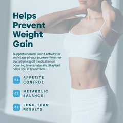Stay-Well Naturals Garcinia Cambogia GLP-1 ingredient focuses on metabolic balance.
