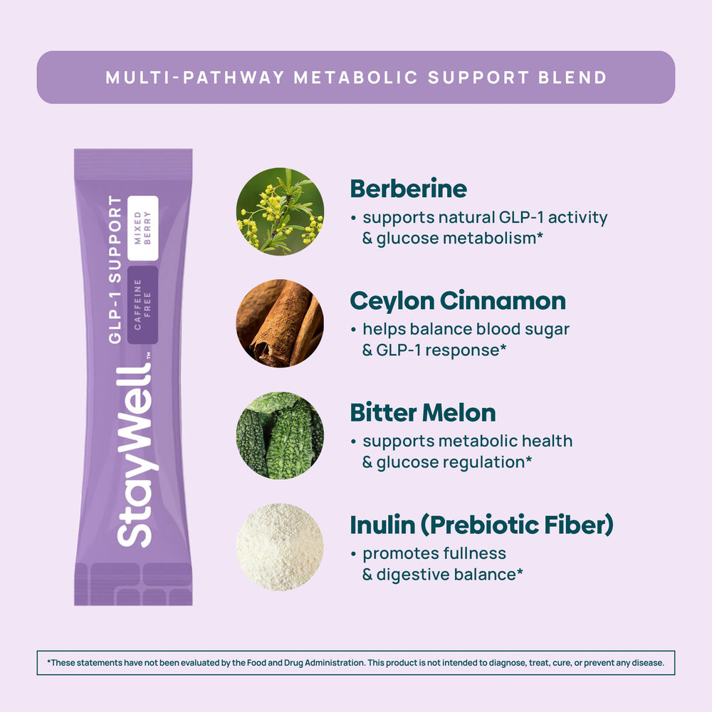 Stay-Well Naturals Garcinia Cambogia powder supports a balanced flavor profile.