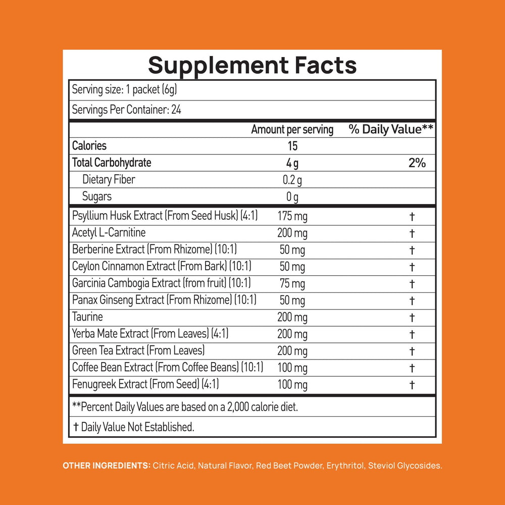 Stay-Well Naturals GLP-1 formula with psyllium husk for digestive comfort.