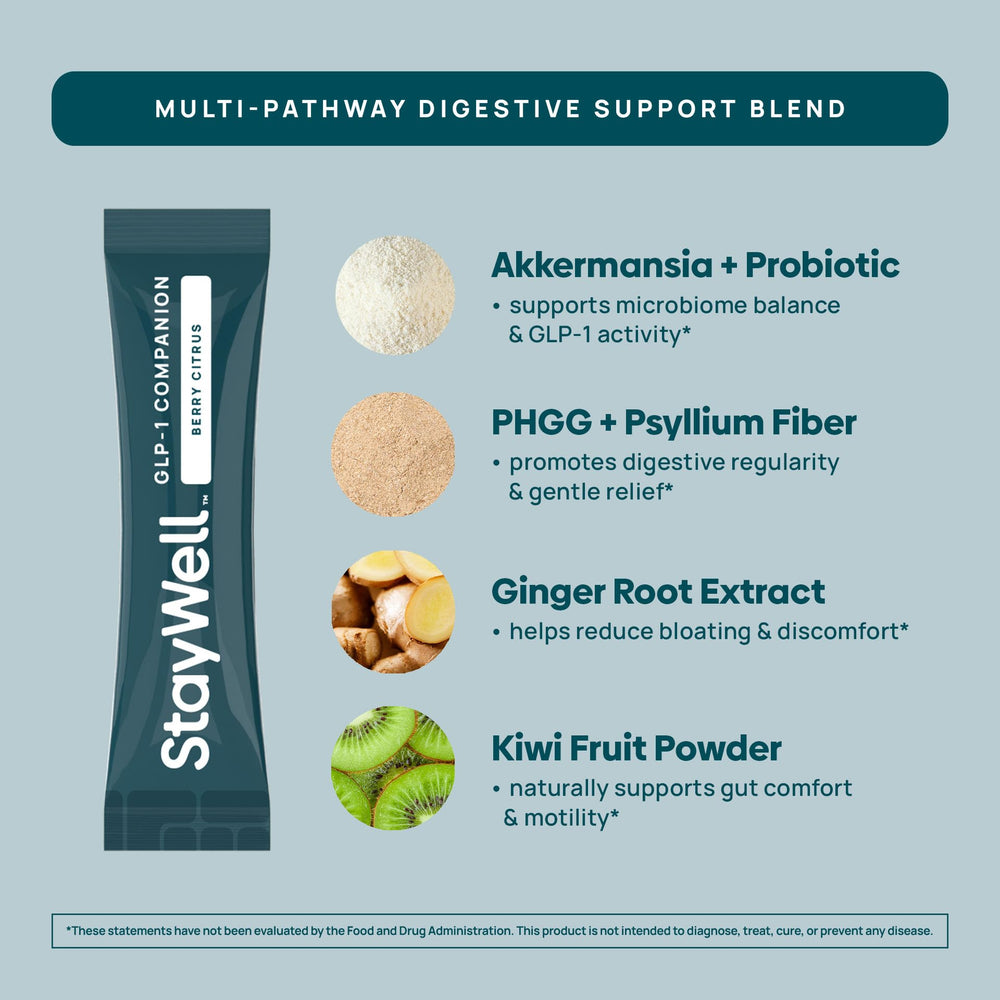 Stay-Well Naturals GLP-1 Fiber Blend powder promotes fullness and digestive comfort