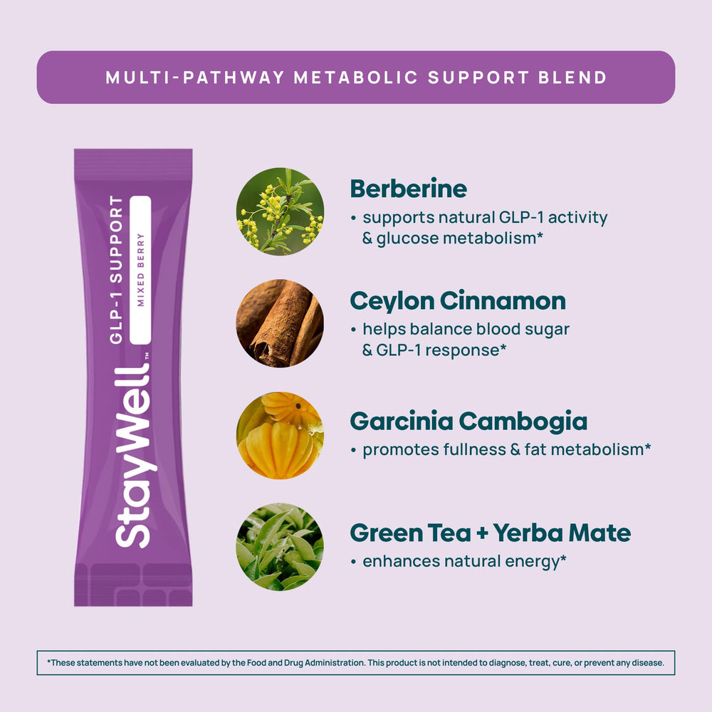 Stay-Well Naturals GLP-1 mixed berry flavor and vibrant drink appeal.