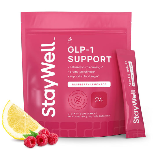Stay-Well Naturals GLP-1 supplement bottle front promotes daily appetite support.