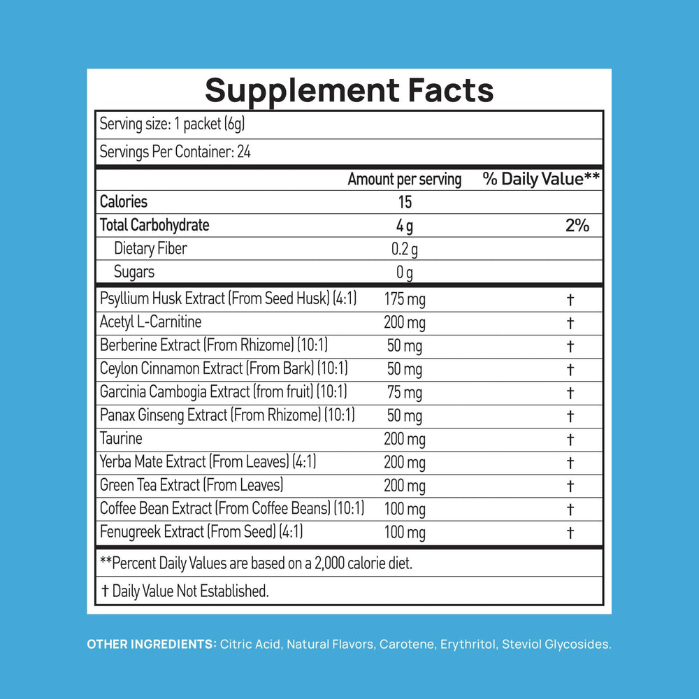 Stay-Well Naturals Psyllium Husk GLP-1 digestive support emphasizes regularity and gut comfort.
