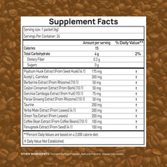 Stay-Well Naturals Slim Coffee GLP-1 Berberine Cinnamon close-up signaling energy balance.