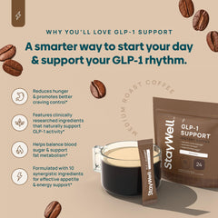 Stay-Well Naturals Slim Coffee GLP-1 vanilla package conveys smooth flavor with functional botanicals