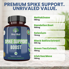 Stay-Well Naturals Bromelain and Curcumin visual highlights enhanced absorption and immune support.