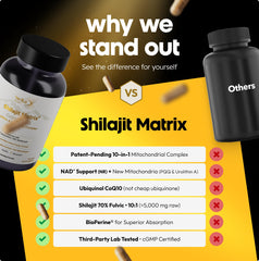 Stellar Health Clinical Mitochondrial Complex packaging box – premium quality presentation.