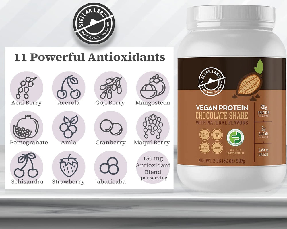 Stellar Labs BCAA Enhanced Formula emphasizes recovery support