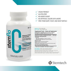 StemFlo label packaging focuses on science-backed formulation for circulation