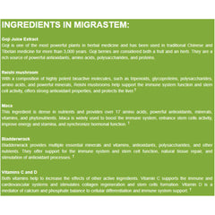 StemTech MigraStem bladderwrack seaweed highlights mineral-rich sea vegetables.