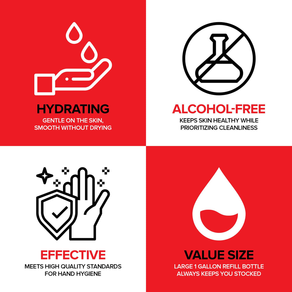 Stock Your Home alcohol-free sanitizer refill designed for frequent use without fragrances.