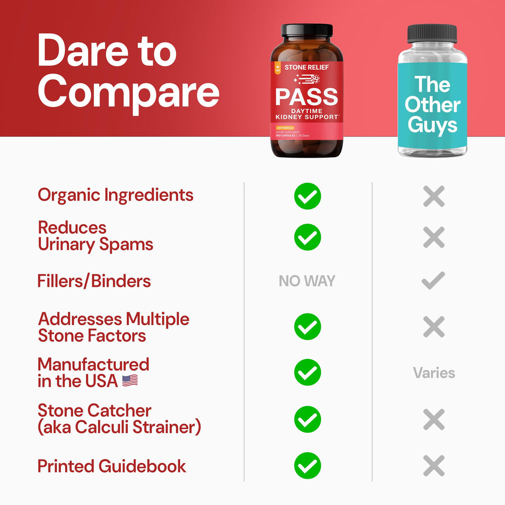 Stone Relief Daytime guidebook inside pack helps track hydration and progress.