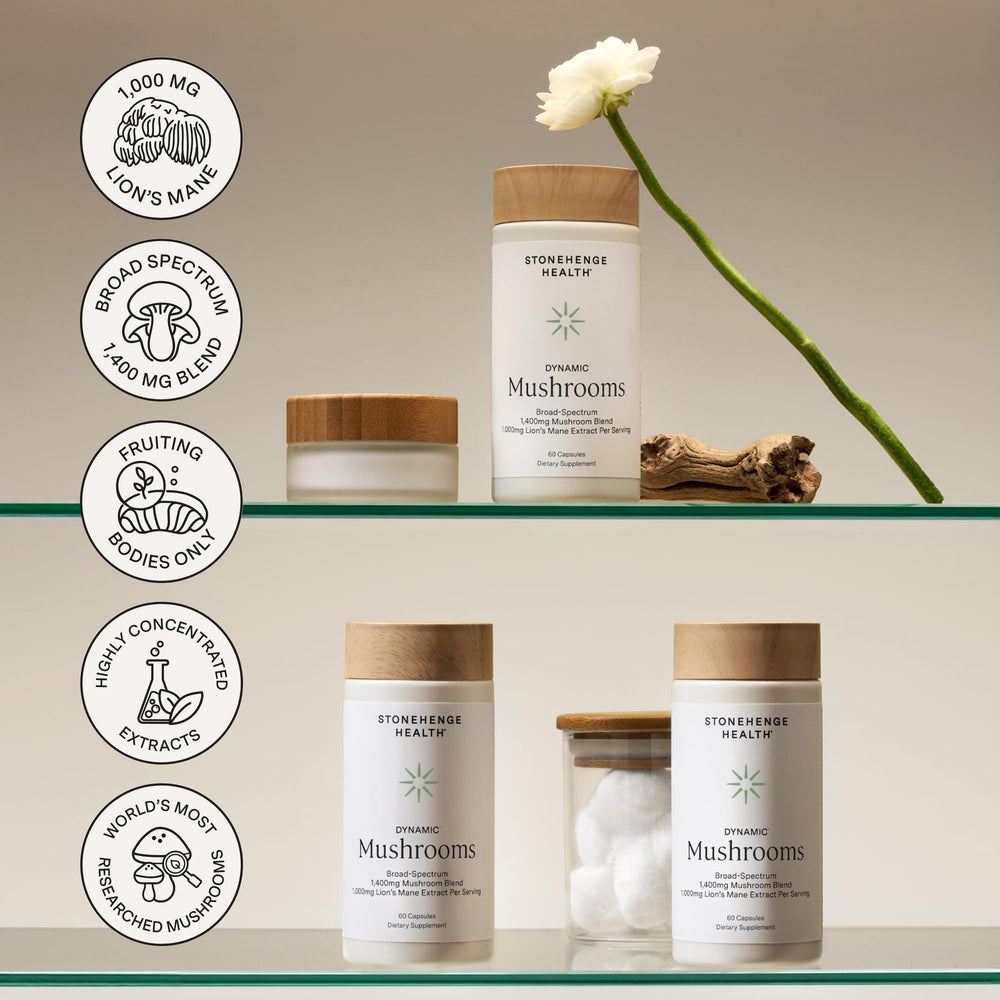 Stonehenge Health Dynamic Mushrooms Maitake and Shiitake visuals highlight diverse blend