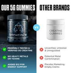 StonePack Creatine Gummies gym bag snack ready to take on the go