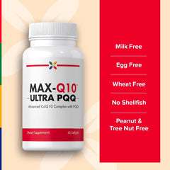Stop Aging Now CoQ10 bottle back label with usage directions.