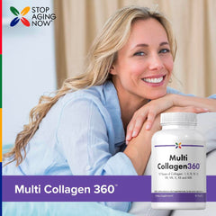Stop Aging Now bottle capsule tray close-up showing tablet texture