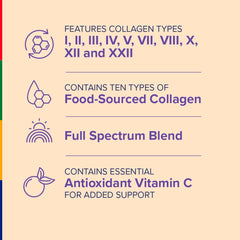 Stop Aging Now bottle front label close-up for easy daily supplement