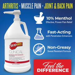 Stopain Clinical Gel on knee demonstrating targeted pain relief.