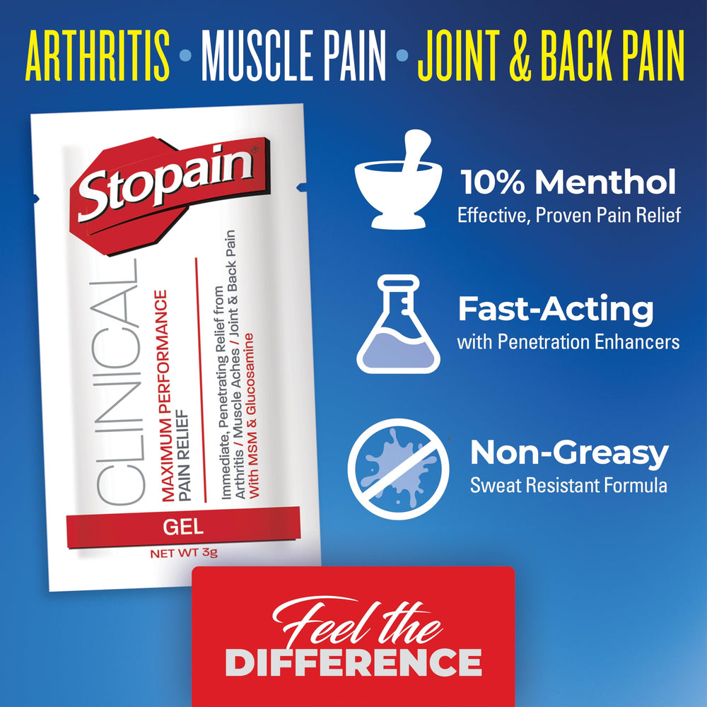 Stopain non-greasy gel texture applied to skin for comfortable use