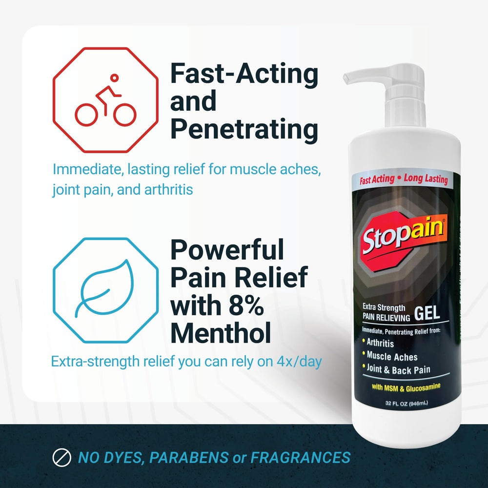 Stopain Pain Relief Gel menthol close-up emphasizes cooling sensory relief on contact.