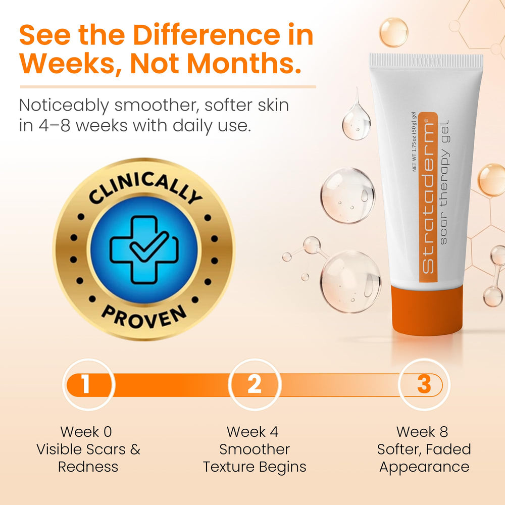 Strataderm clinically tested doctor recommended badge suggesting trusted scar therapy.