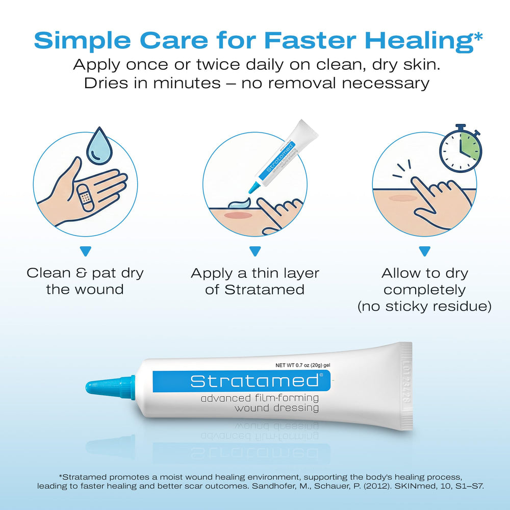 Stratamed is suitable after fresh incisions and biopsies