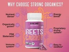 Strong Organics Beet Carrot Juice Caps USA farms highlight organic sourcing