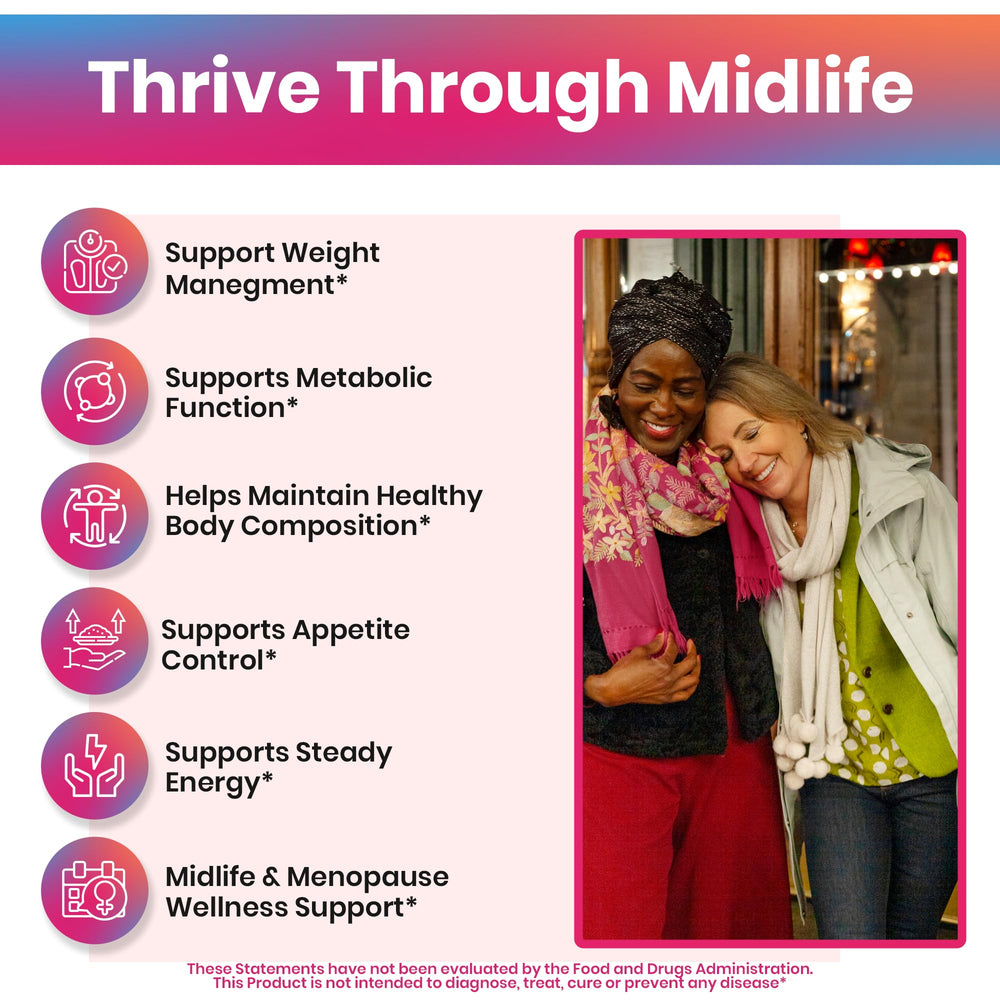 StrongHer Premium Weight Release capsules arranged to support cravings control.