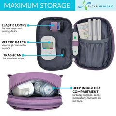 Sugar Medical Dexcom inserter pocket protects Dexcom components on the move