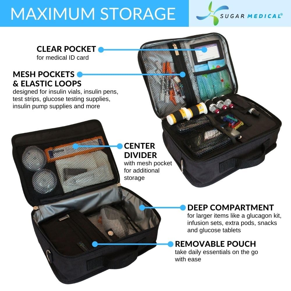 Sugar Medical travel bag front pocket for easy-access storage.
