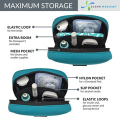 Sugar Medical Omnipod Metro case wide opening zipper for quick access during travel.