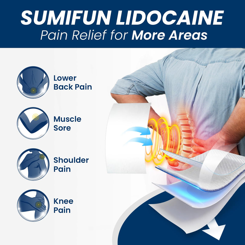 Sumifun XL Lidocaine patch packaging shows 26-count box.