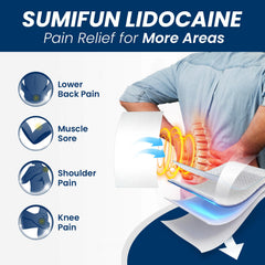 Sumifun XL Lidocaine patch packaging shows 26-count box.