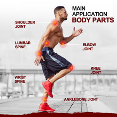 Summibezy Heat Patches eight-pack layout shows easy application for quick relief.