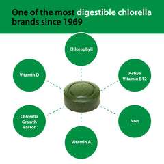 Sun Chlorella contains plant-based B12 and iron for daily energy