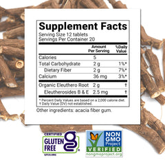 Wild-harvest origin visuals convey natural potency of Eleuthero root.