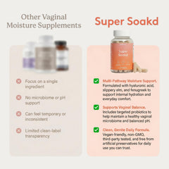 Sunkissd Probiotic blend L. rhamnosus and L. reuteri supports healthy vaginal balance
