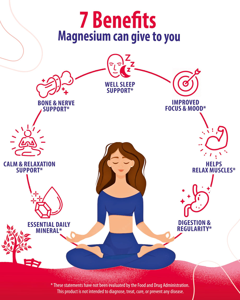 Sunny Sam magnesium gummies kids chew, perfect for children aged 4 and up seeking relaxation.