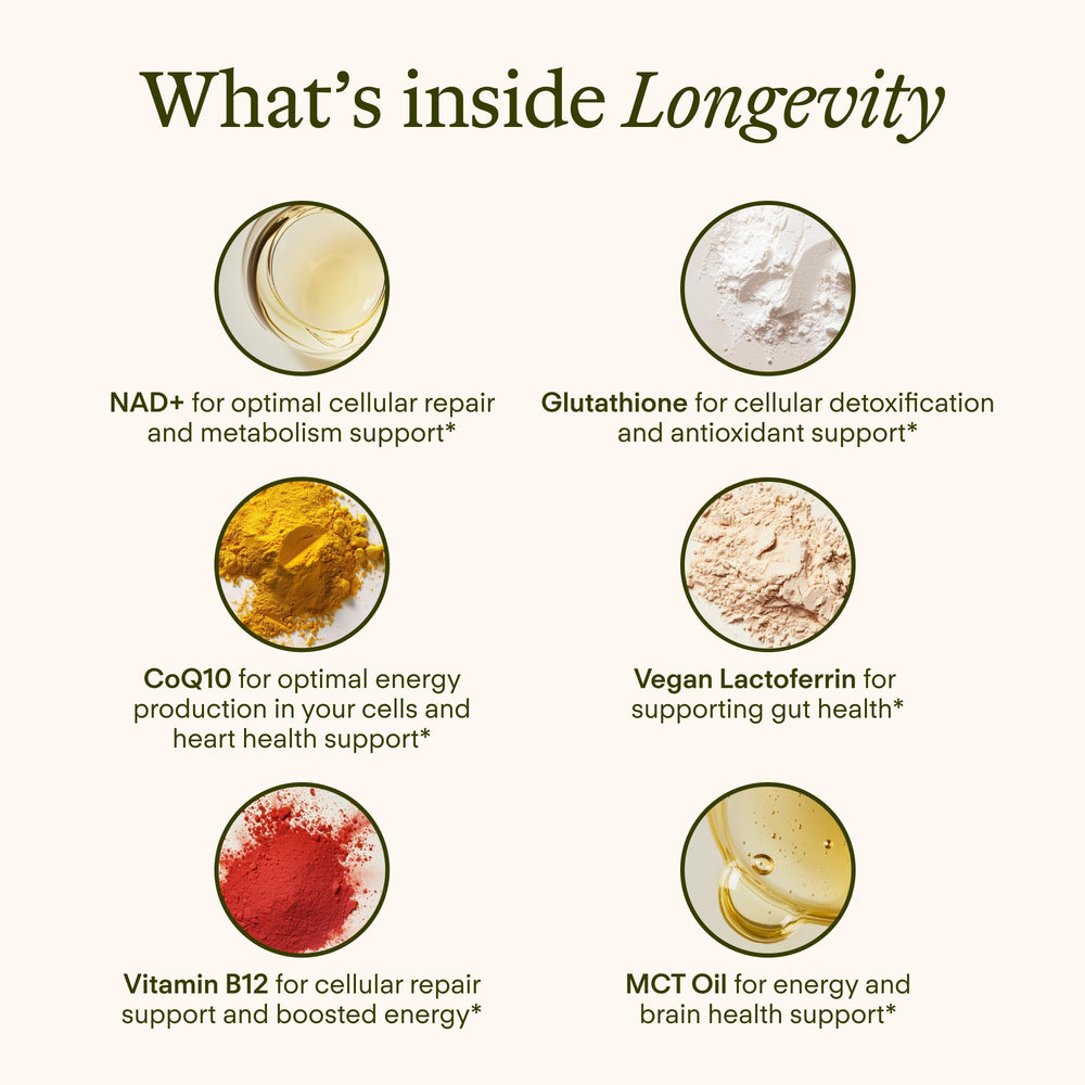 Sunny Within Longevity glutathione CoQ10 bottle emphasizes antioxidant support nutrients