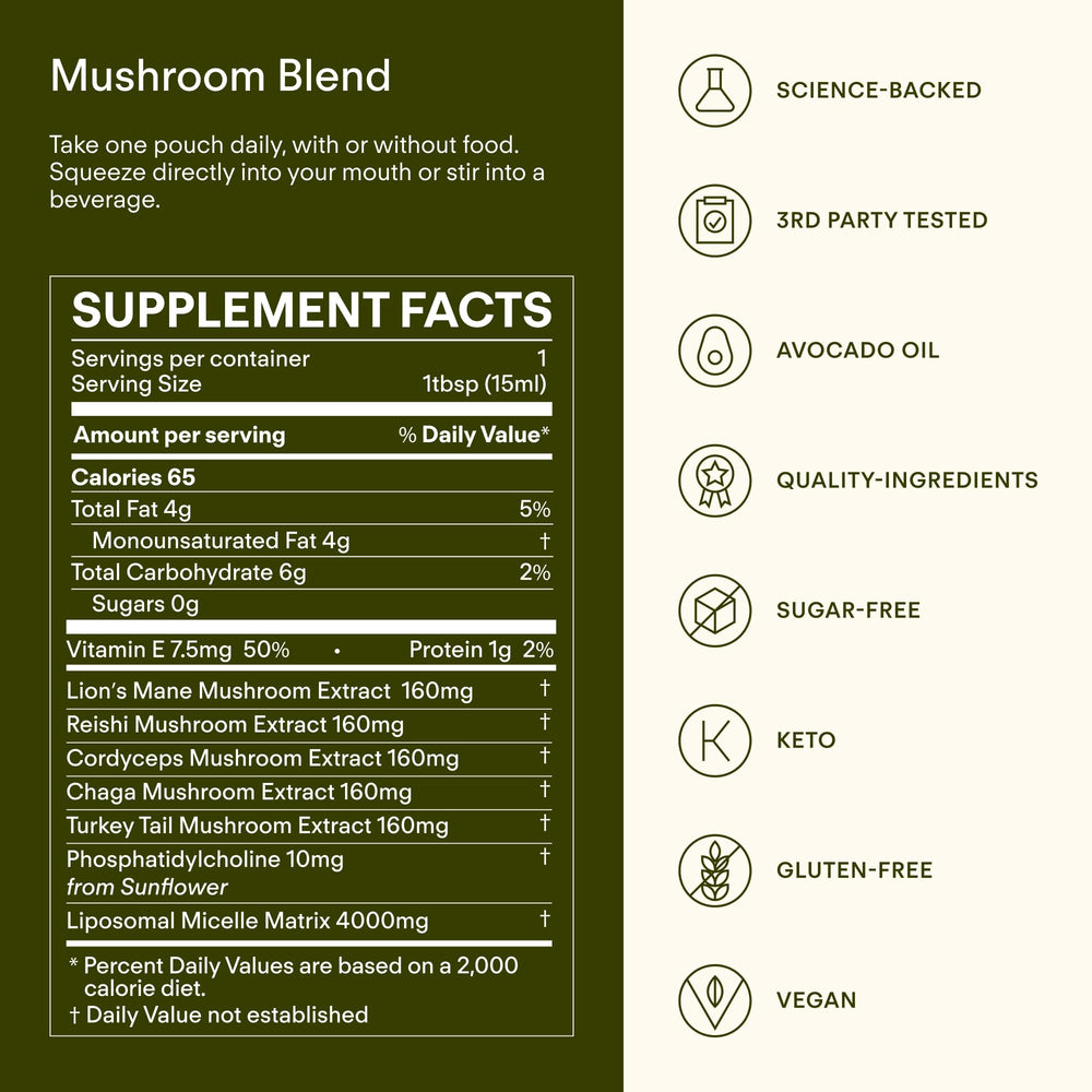 Sunny Within Turkey Tail stress balance and wellness routine.