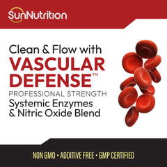 SunNutrition Vascular Defense packaging close-up reveals 60 capsules per bottle