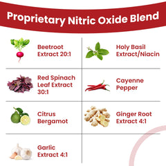 SunNutrition Vascular Defense ingredients list clarifies cardiovascular wellness components