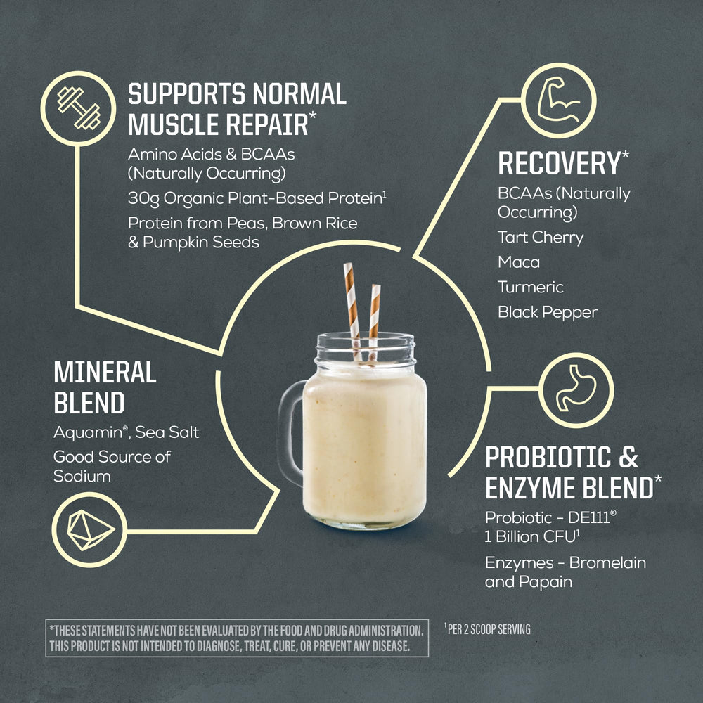 Athlete shakes Sunwarrior vanilla protein after workout.