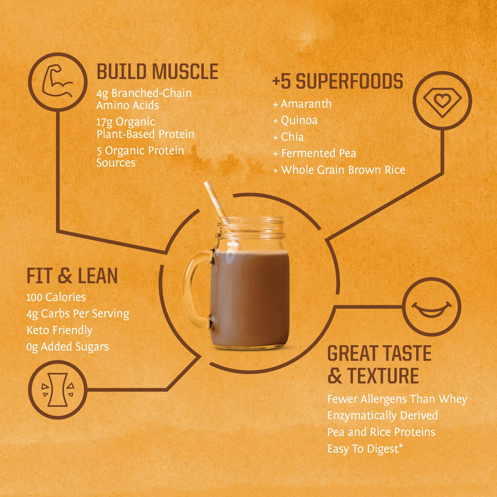 Sunwarrior Classic Plus chocolate packaging highlights plant based protein on the go.
