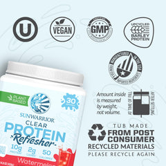 Sunwarrior Clear Protein foaming during shake hints at quick, smooth blending.