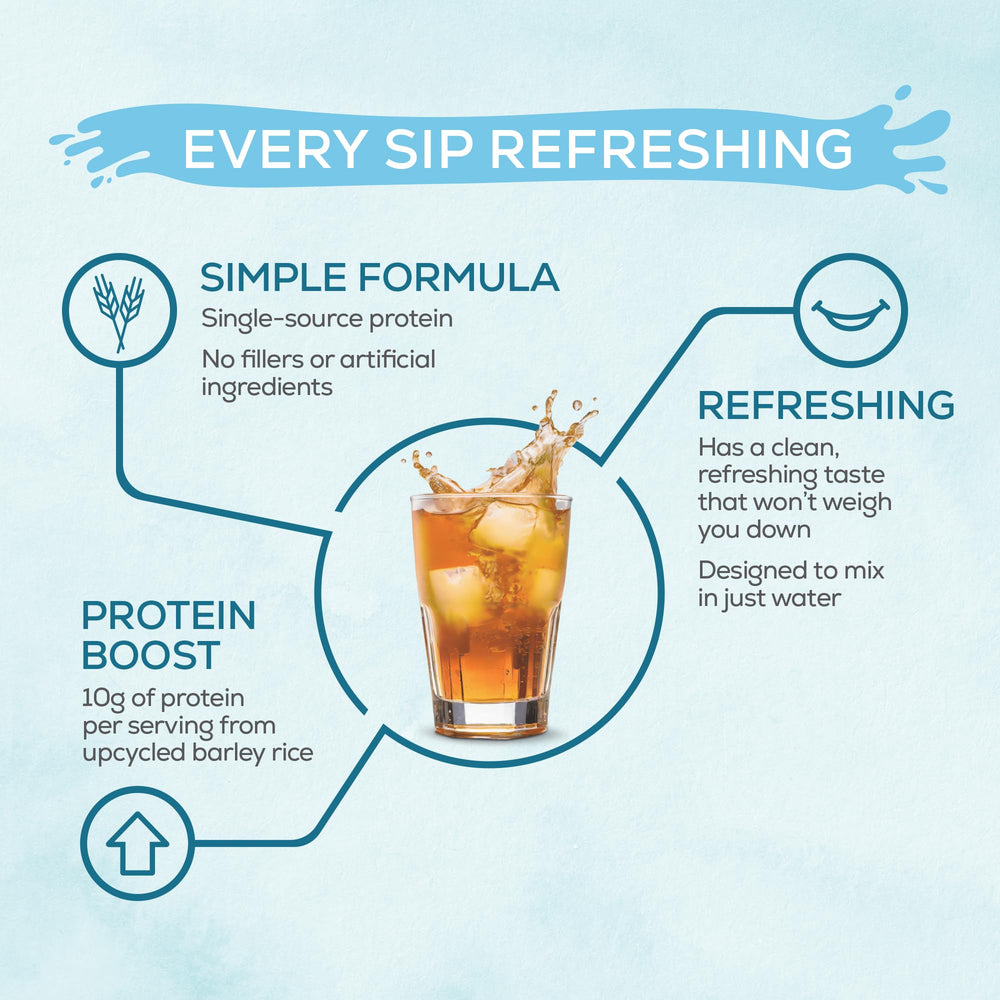 Sunwarrior Clear Protein Refresh scoop beside the tub for easy mixing